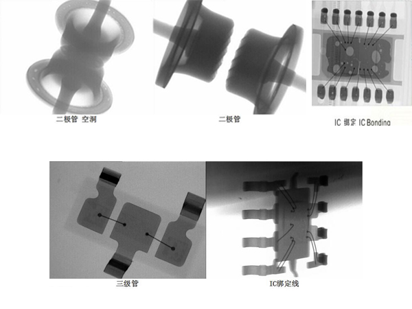 半导体检测